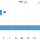 전진바이오팜주식회사 이미지