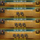 (주)와우보스 | 와우 한밤 구렁 동료 '발리라 생귀나르' 짧은 정보 &amp; 구렁 7단까지 클리어 후기!