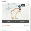 [춘천환종주] 춘천 산 파헤치기 강촌환종주 강선봉 검봉 감마봉 봉화산 안산 춘천 문배마을 등산코스...