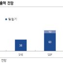 철기식품
