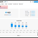 건축사사무소 이다 이미지