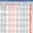 비위드피플