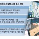 차세대통신 이미지