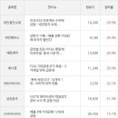 대진이앤씨 이미지