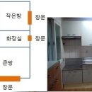 연신내역(6) 화장실 이미지