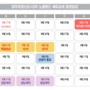 315020 네이버블로그