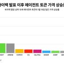 포토바이백 이미지