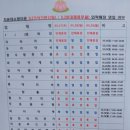 추목당구장 이미지