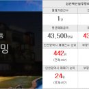 벽산뱅크공인중개사사무소 이미지