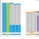 더로얄아파트 이미지