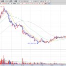 IB소프트 이미지