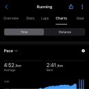 수영초등 이미지