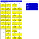 신연수역 3번출구 이미지