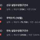 토탈디티 이미지