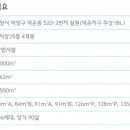 덕은 삼정그린코아 더베스트 현장 이미지