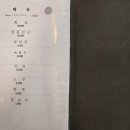 김사부 회초밥 이미지