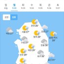 오늘의 날씨🌞☔️☃️, 2024년 9월 2일 월요일 이미지