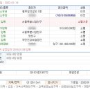 목동블루힐