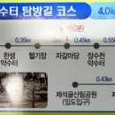 승학(엄궁)약수터 이미지