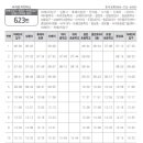 신례2리(공천포) 4 이미지
