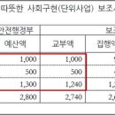 조성래의원 이미지