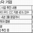 보성골프산업 이미지