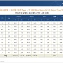 속초써밋베이 이미지