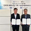 에스와이산업개발