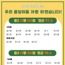 이진희영어학원