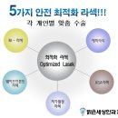 라섹수술에 대한 편견▶안과의사들이 라섹을 안한다?! 이미지