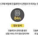 다원광고 - 강서구 | 다원광고