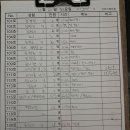 스테이105