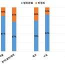 5579 의계신문
