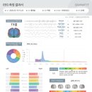 십장생한의원 네이버블로그