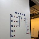 엠엔엠 피트니스골프 | ⛳️ 구의골프 &amp; 헬스 두 마리 토끼를 잡은 곳! 엠엔엠 피트니스골프 솔직 후기 🏋️‍♂️