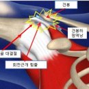 씽씽병원 이미지