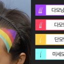 더헤어라인성형외과의원