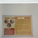 용한의원 | 용한의사 핏한의원 얼굴비대칭 다녀왔어요!