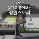 주식회사 라임플레이스