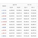 9월27일 금요일 오늘의금시세 입니다 이미지