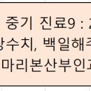 마리본산부인과의원 이미지