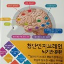 첨단인지재활연구소