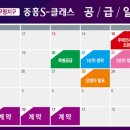 부산사하중흥S클래스 네이버블로그