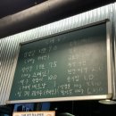 이병용구이가 이미지