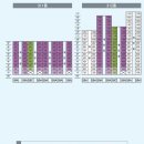 항동하버라인3단지 이미지