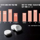 새국민약국 이미지