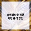 SM치과의원 네이버블로그