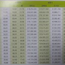 에스알건축사사무소 이미지