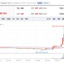 케이 바이오 이미지