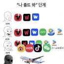 2025 APR ② (콜드플레이, 돈까스 중독, 생일~)